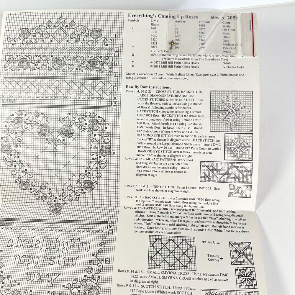Cross Stitch Pattern Everything's Coming Up Roses - Picture 3 of 3